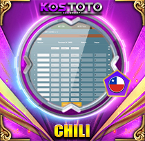 PREDIKSI TOGEL CHILE 04 JUN 2025 KOSTOTO
