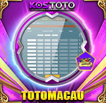 PREDIKSI TOGEL TOTOMACAU-4D-P2 15 MEI 2025 KOSTOTO