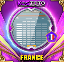PREDIKSI TOGEL FRANCE 14 JUL 2025 KOSTOTO