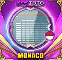 Monaco