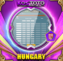 PREDIKSI TOGEL HUNGARY 30 MEI 2025 KOSTOTO