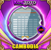 PREDIKSI TOGEL CAMBODIA 25 MEI 2025 KOSTOTO