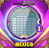 PREDIKSI TOGEL MEXICO 16 MEI 2025 KOSTOTO