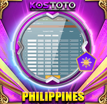 PREDIKSI TOGEL PHILIPPINES 15 MEI 2025 KOSTOTO