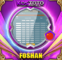 PREDIKSI TOGEL FOSHAN 09 JUN 2025 KOSTOTO