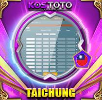 PREDIKSI TOGEL TAICHUNG 16 MEI 2025 KOSTOTO