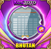 Bhutan