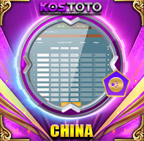 PREDIKSI TOGEL CHINA 15 MEI 2025 KOSTOTO